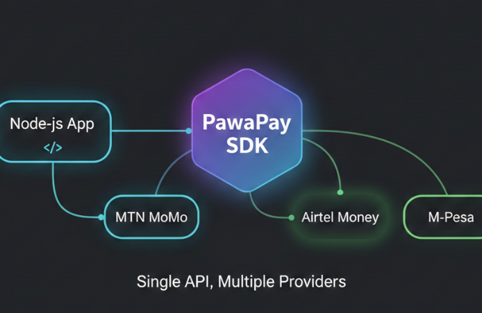 PawaPay Nodejs SDK